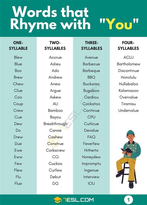 words that rhyme with sweats|Words That Rhyme with Sweat .
